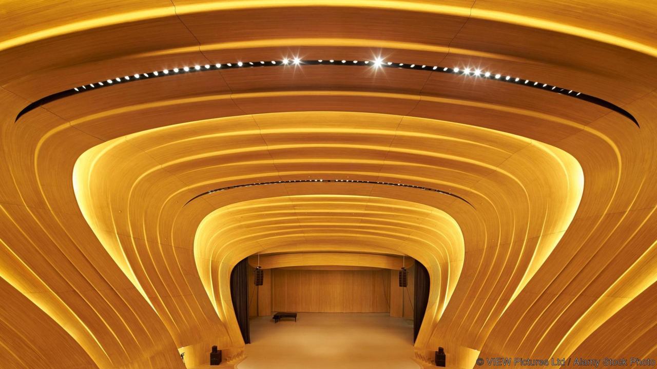 只有你昂起头时才能体验到的辉煌景点｜世界上最美的10个天花板