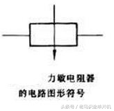 气敏电阻光敏电阻,压敏电阻三合一设备教程