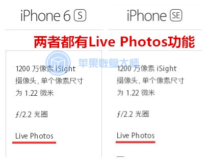 把iphone6s换成6sp多少钱,把c6卖了再买一个c6