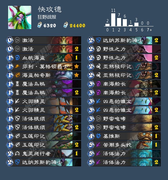 炉石传说狂野卡组推荐2024,炉石传说新版本卡组狂野推荐