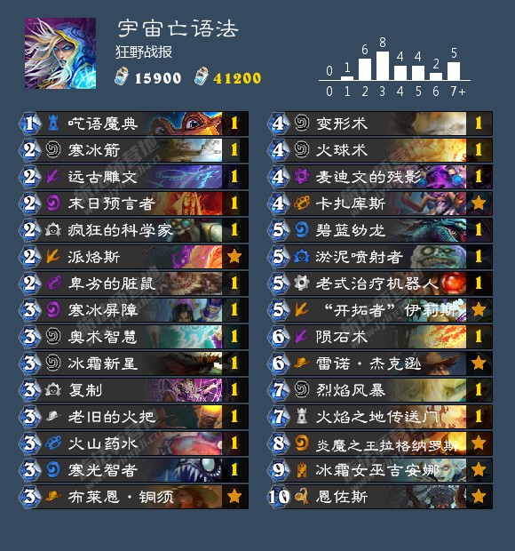 炉石传说狂野卡组推荐2024,炉石传说新版本卡组狂野推荐