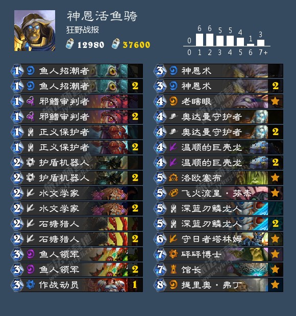 炉石传说狂野卡组推荐2024,炉石传说新版本卡组狂野推荐