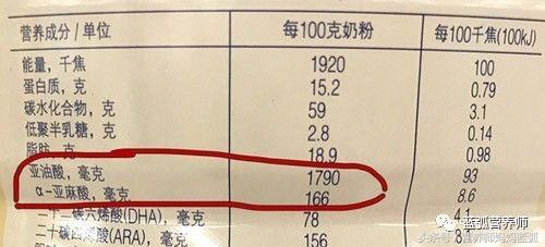 选奶粉配料表怎么看,教你正确选择奶粉的小窍门