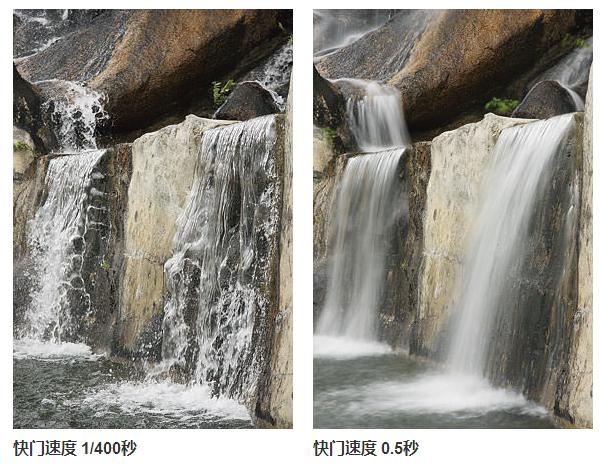 单反摄影入门基础什么是快门,单反拍照口诀安全快门