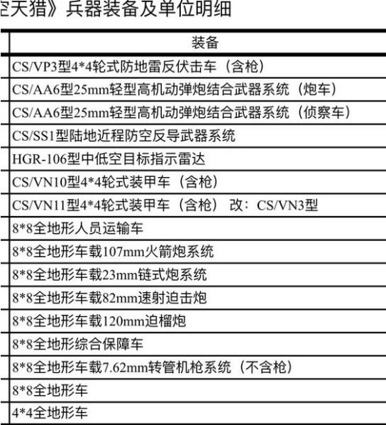 空天猎的真实故事对话视频,空天猎军事细节