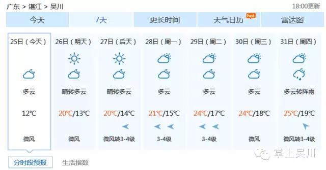 广东吴川足球世界纪录,足球联赛直播吴川视频