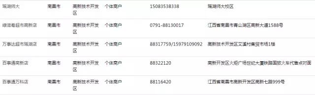 南昌100个生活指南,南昌人的生活宝典