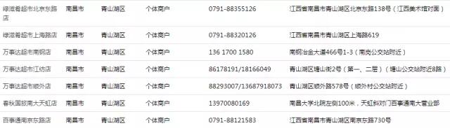 南昌100个生活指南,南昌人的生活宝典