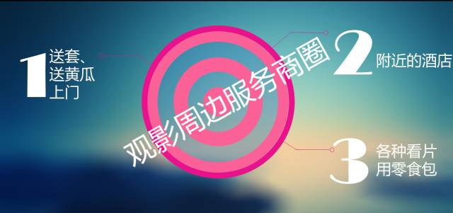 拜托，这才是女性最爱的Mao片