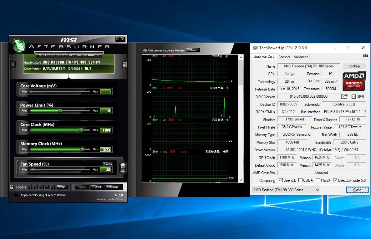 镭风r9280x评测,镭风r9380显卡多重
