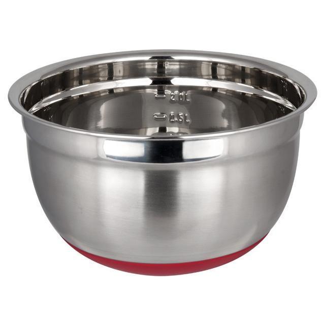 高档烘焙工具大全图解,复古烘焙工具有哪些