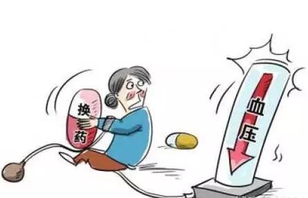 降压太猛身体不能适应,降压太快导致心率快