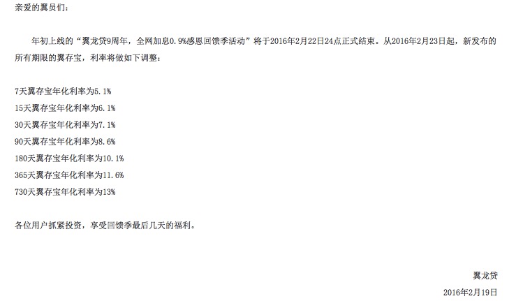 3月份投资这些平台，你的收入少了多少？