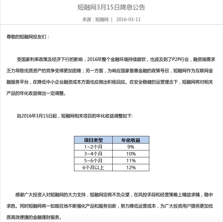 3月份投资这些平台，你的收入少了多少？