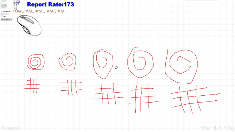 贱驴007售价,贱驴007鼠标评测