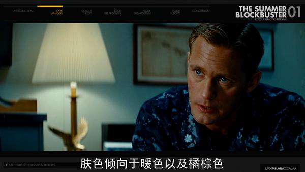 神探夏洛克哪一季画质最好,神探夏洛克电影滤镜剖析