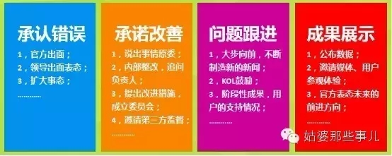 微信公众号运营工具,企业微信运营工具