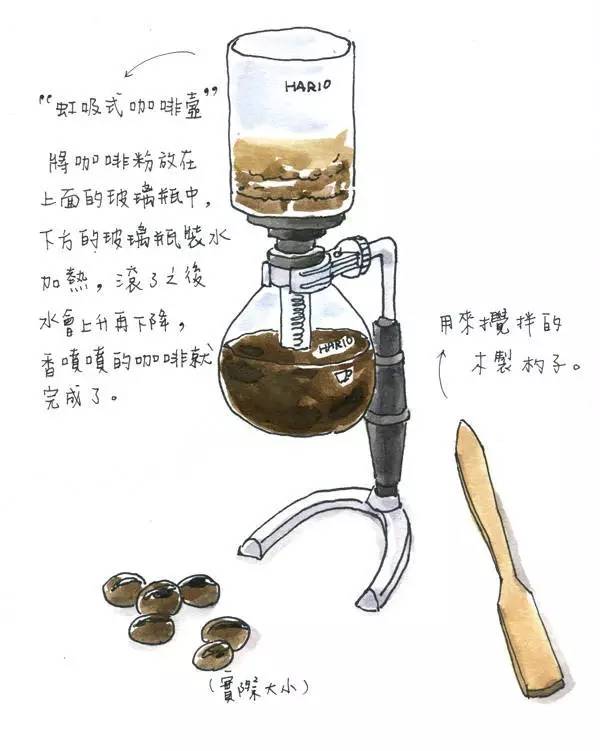 虹吸壶到底怎么做,沉浸式虹吸壶欣赏