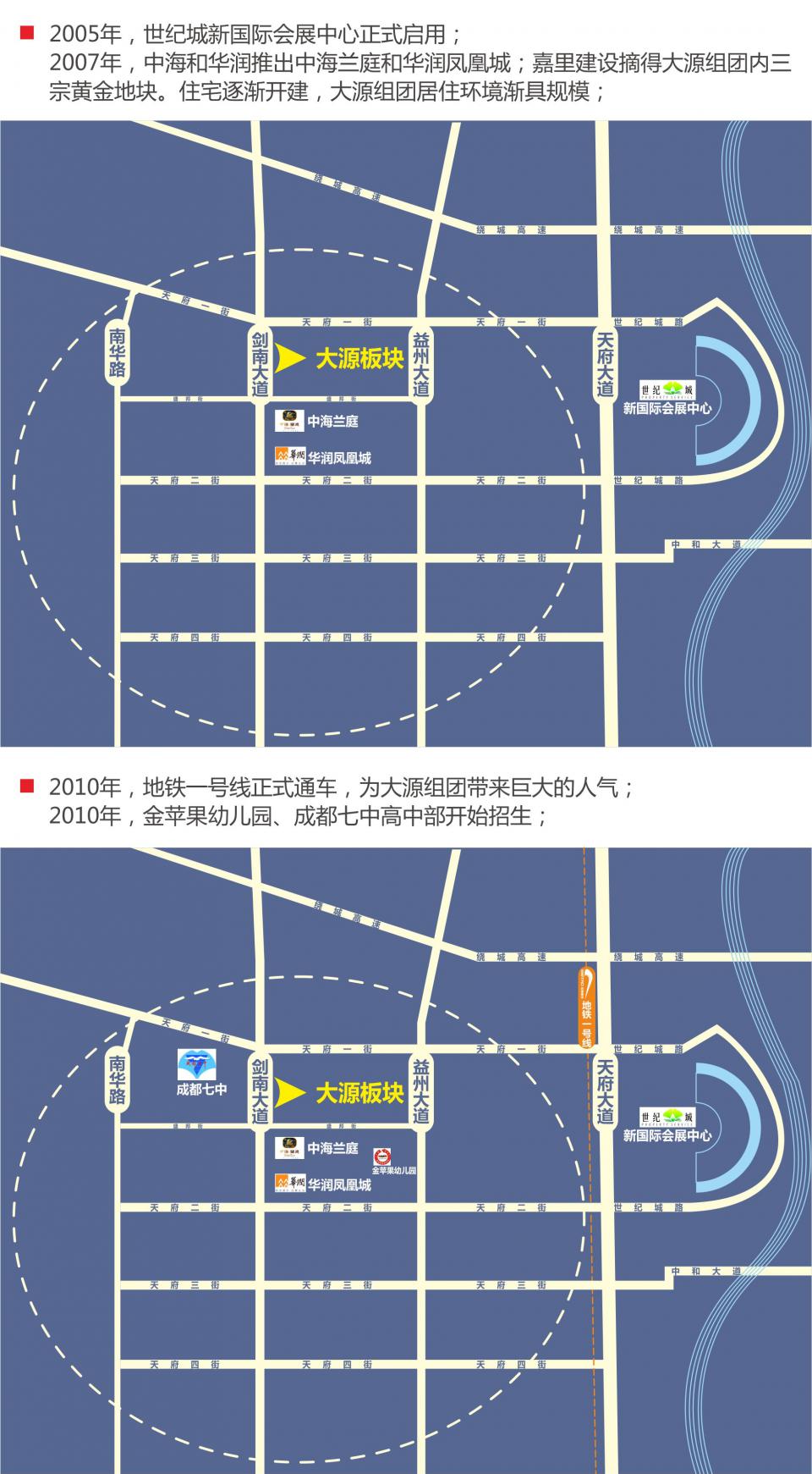 大源百亿,大源十年前