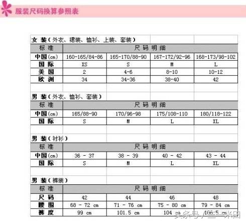 衣服的尺寸怎么换算的,衣服的尺寸怎么换算