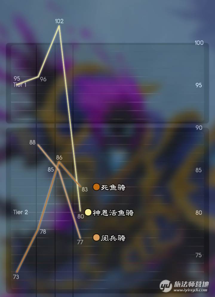 炉石传说狂野卡组推荐2024,炉石传说新版本卡组狂野推荐