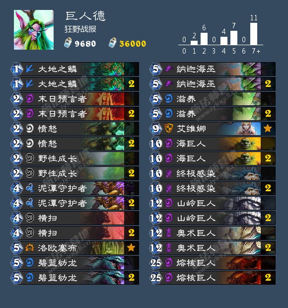 炉石传说狂野卡组推荐2024,炉石传说新版本卡组狂野推荐