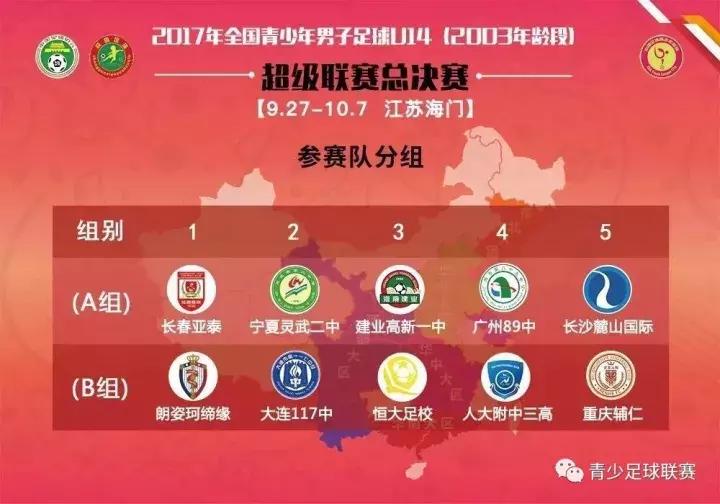 U14青超联赛│小组赛收官,长春亚泰与朗姿珂缔缘会师决赛