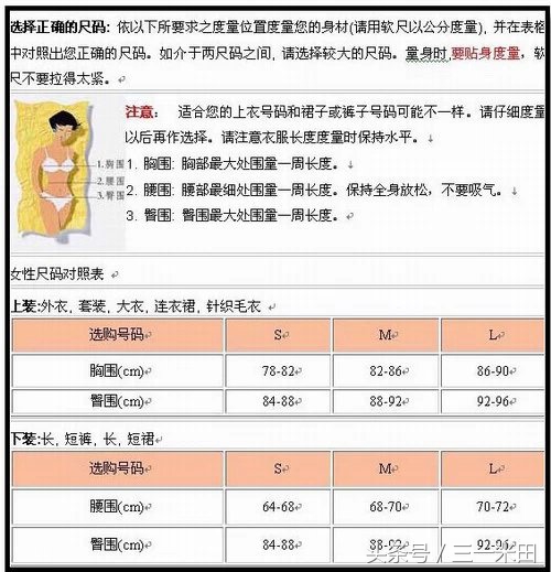 衣服的尺寸怎么换算的,衣服的尺寸怎么换算
