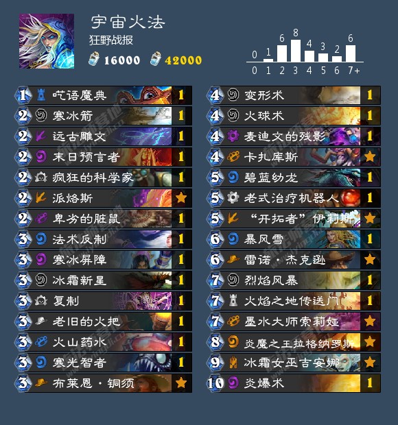 炉石传说狂野卡组推荐2024,炉石传说新版本卡组狂野推荐