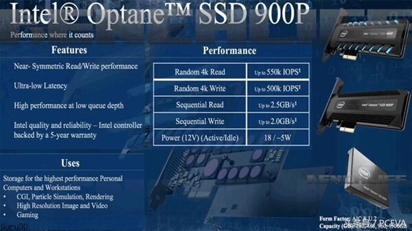 第二代傲腾内存,傲腾256g内存测试