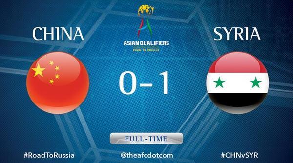 中国男足历年惨败图片,中国男足近期比赛时间