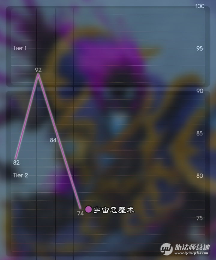 炉石传说狂野卡组推荐2024,炉石传说新版本卡组狂野推荐