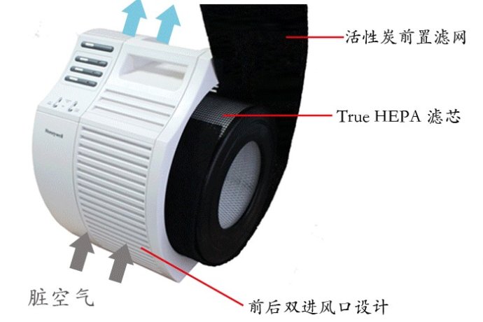 海淘货到底是不是正品,海淘保证都是正品吗