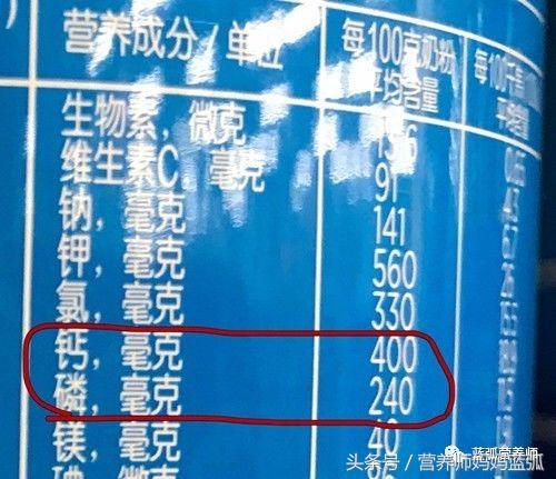 选奶粉配料表怎么看,教你正确选择奶粉的小窍门