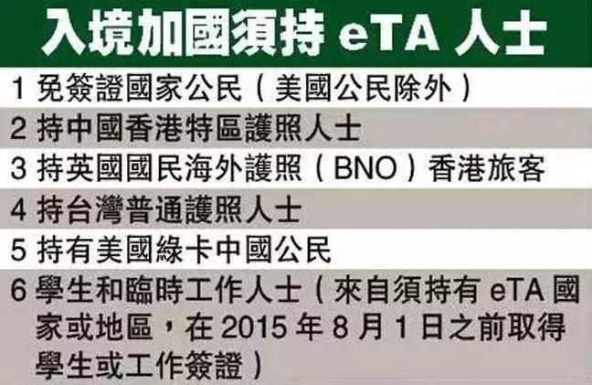 有美国签证如何办理加拿大旅游签证,加拿大旅游签证怎么申请办理
