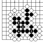围棋入门详解全集免费,围棋入门零基础教学