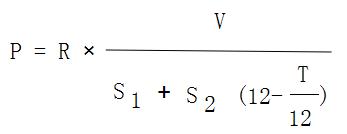股权激励定价后走势,股权激励价格怎么定的