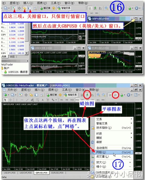 metatrader4mt4,metatrader4平台有多长时间了