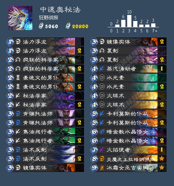 炉石传说狂野卡组推荐2024,炉石传说新版本卡组狂野推荐