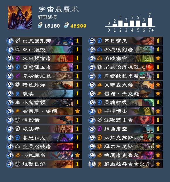 炉石传说狂野卡组推荐2024,炉石传说新版本卡组狂野推荐