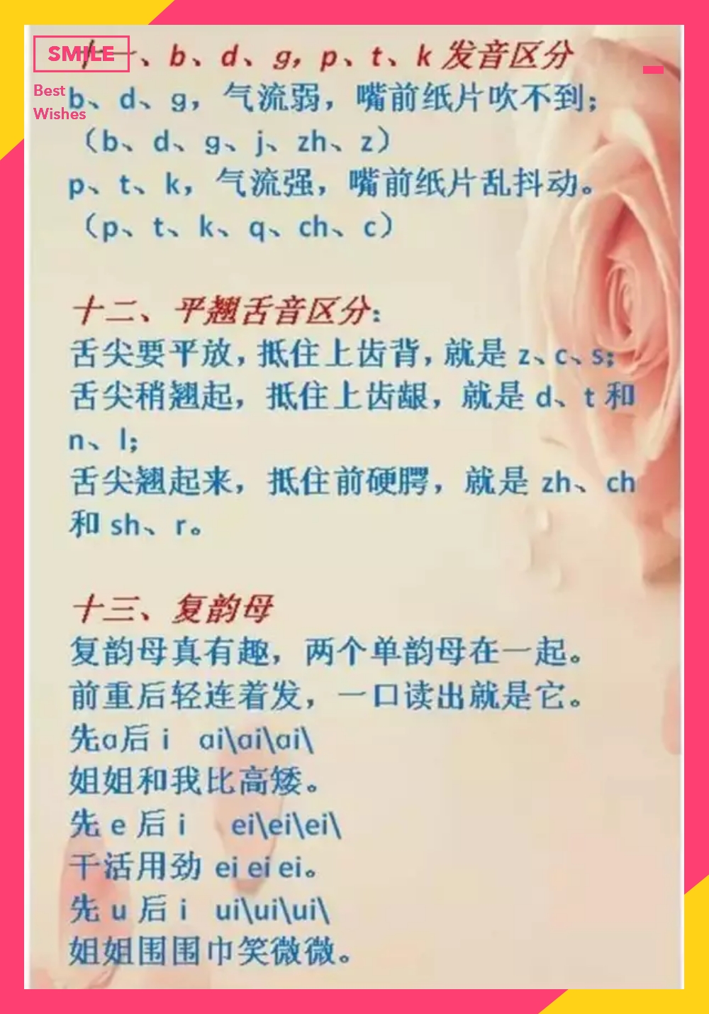 小学拼音口诀顺口溜完整版,幼儿24个韵母拼音儿歌顺口溜