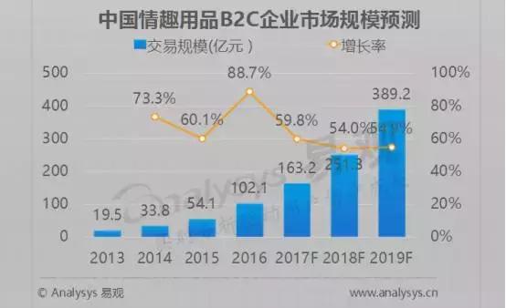 单身狗被榨干，没人在乎死活
