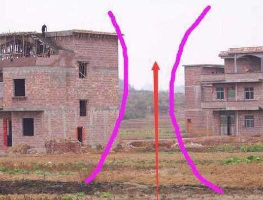 农村自建房风水的十大忌讳图解,农村自建房风水越住越好