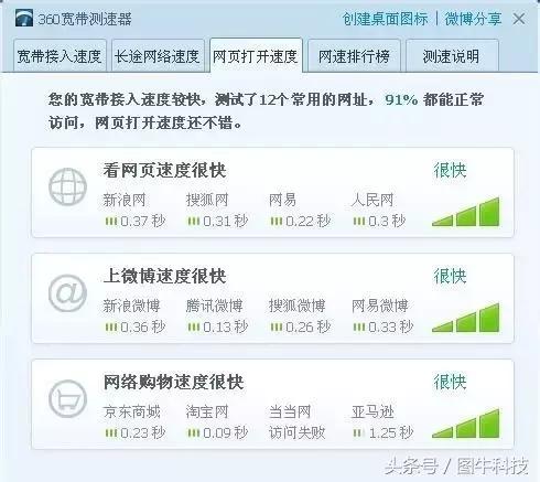 电信1000兆宽带上传速度是多少,上传速度40mbps是多少兆宽带