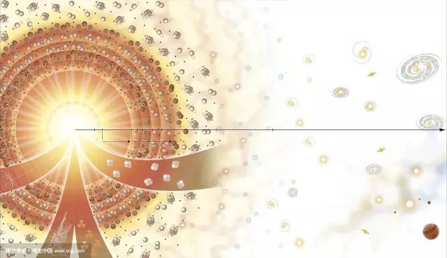 近两年生物前沿科学研究成果,近两年生物医学研究热点