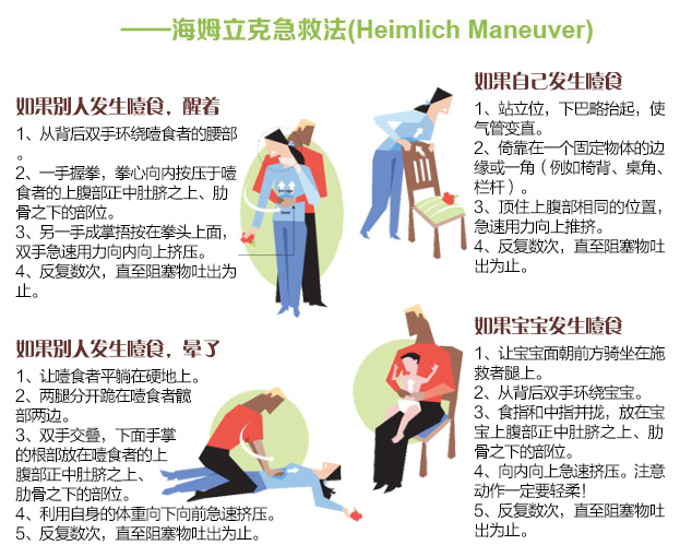 异物卡喉的急救方法婴儿,孕妇异物卡喉窒息时该怎么急救