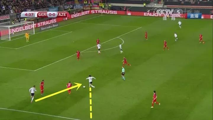 同样可以把球传到球门里，这样的德国队换上红色的衣服就是西班牙