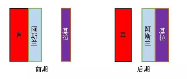 高达seedrealize现场版,高达seed解说剧情全集