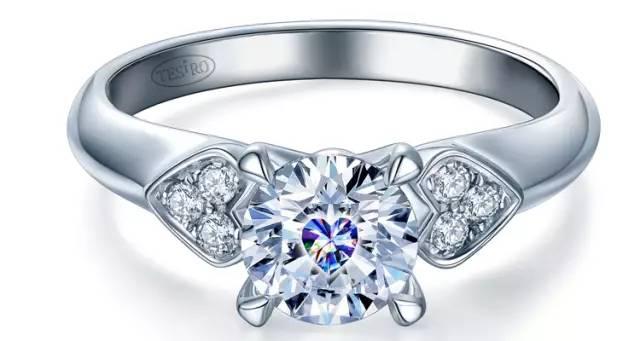 蓝色火焰经验分享之如何甄别钻戒真伪?