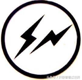 运动潮牌logo大全,全球100大潮牌logo